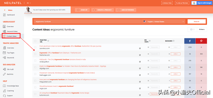 外贸独立站外链推广是什么？如何发布高质量SEO外链
