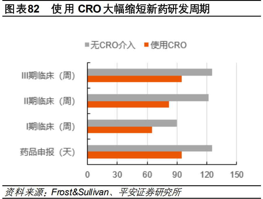 医药行业研究与投资策略：关注创新、消费型医疗及其他特色领域