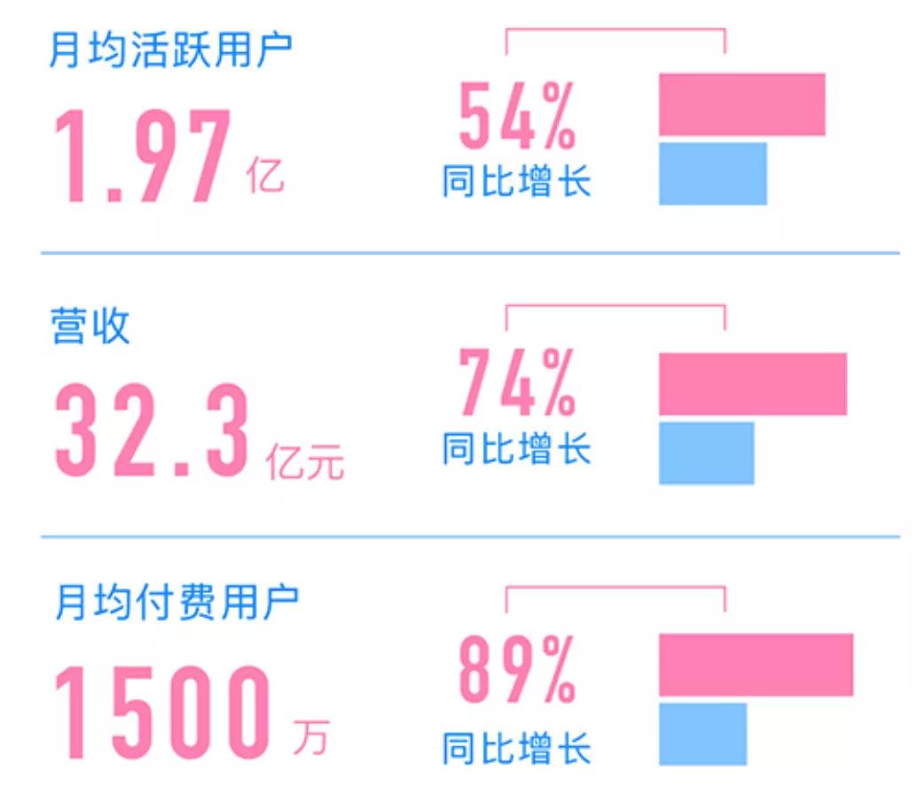 幼童坠亡华强方特被判担责10%，去年重点网络动画备案