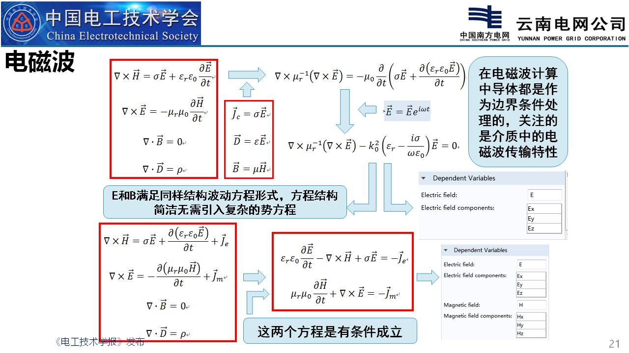 云南电网电科院彭庆军博士：高压一次设备中的电磁仿真计算技术