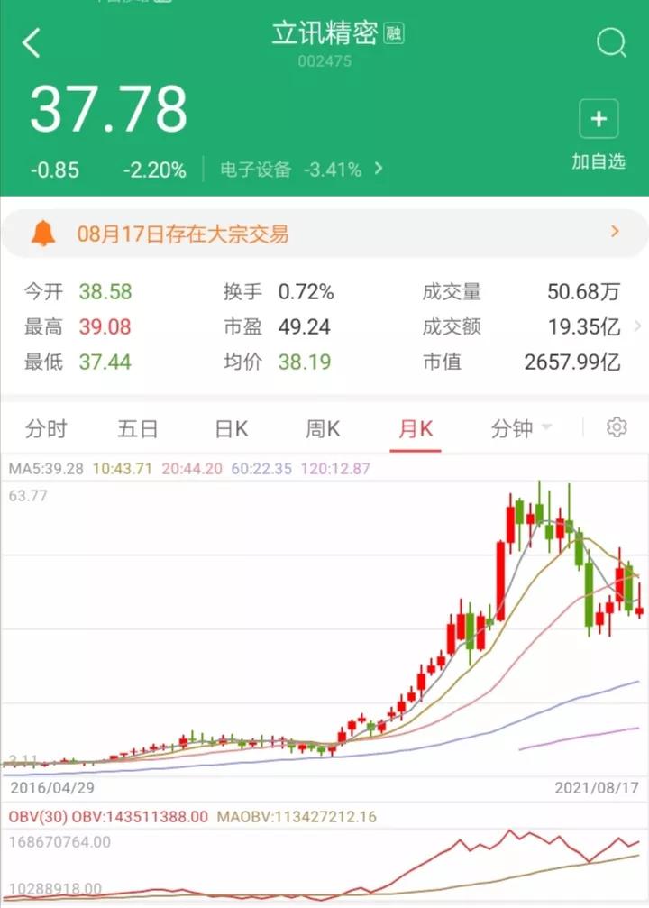 立讯精密：各业务发展良好，精密制造龙头成长超预期