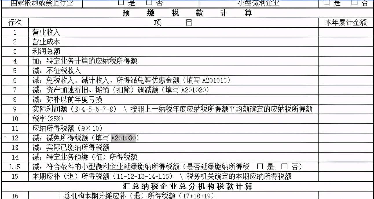 税局紧急通知：纳税申报又变了！4月20日前必须完成