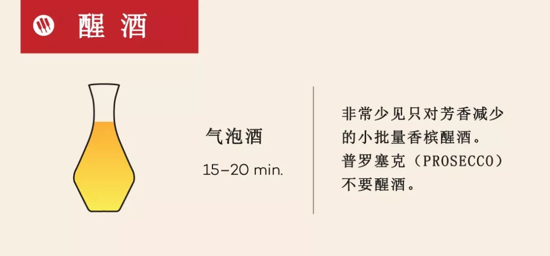 如何正确醒酒?起泡酒也要醒吗?