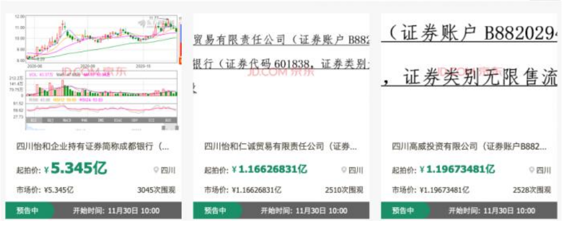 成都银行新行长上任，资产质量下滑如何力挽狂澜