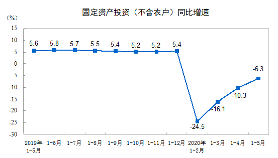 面对疫情二次爆发风险，我们该怎么办？