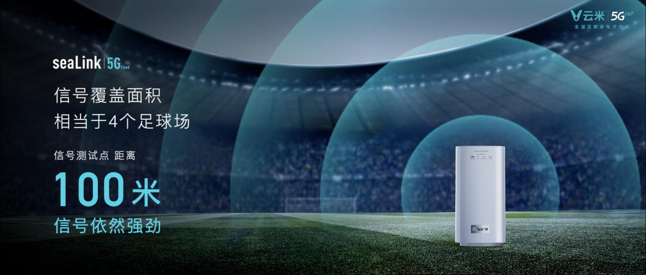 云米5GIoT战略新品多箭齐发，引领新一轮家庭智能化变革