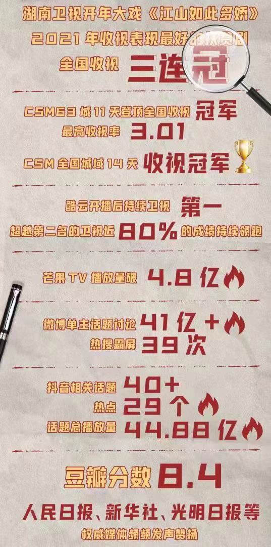 《江山如此多嬌》湖南臺大結(jié)局，五點理由，讓該劇堪稱扶貧劇經(jīng)典