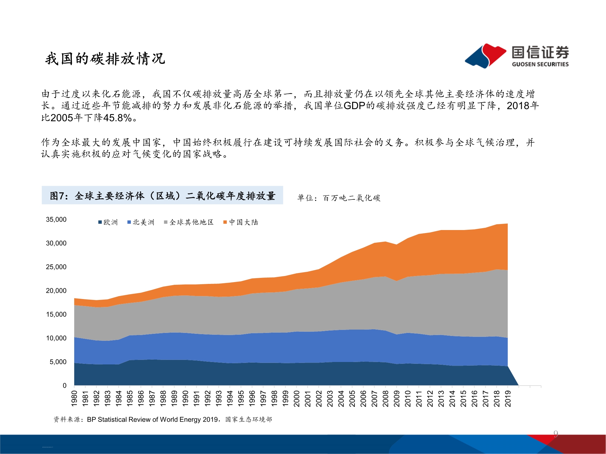 十四五能源规划及投资机遇前瞻分析：万亿电力缺口还看风光