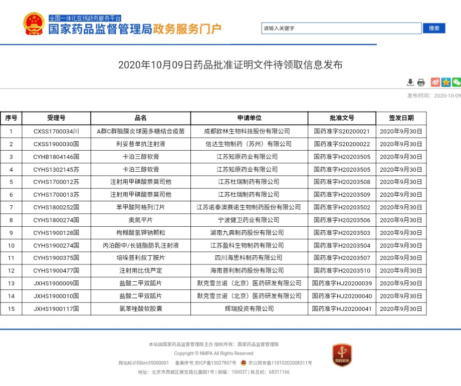 泰州中国医药城两个重磅品种获批上市