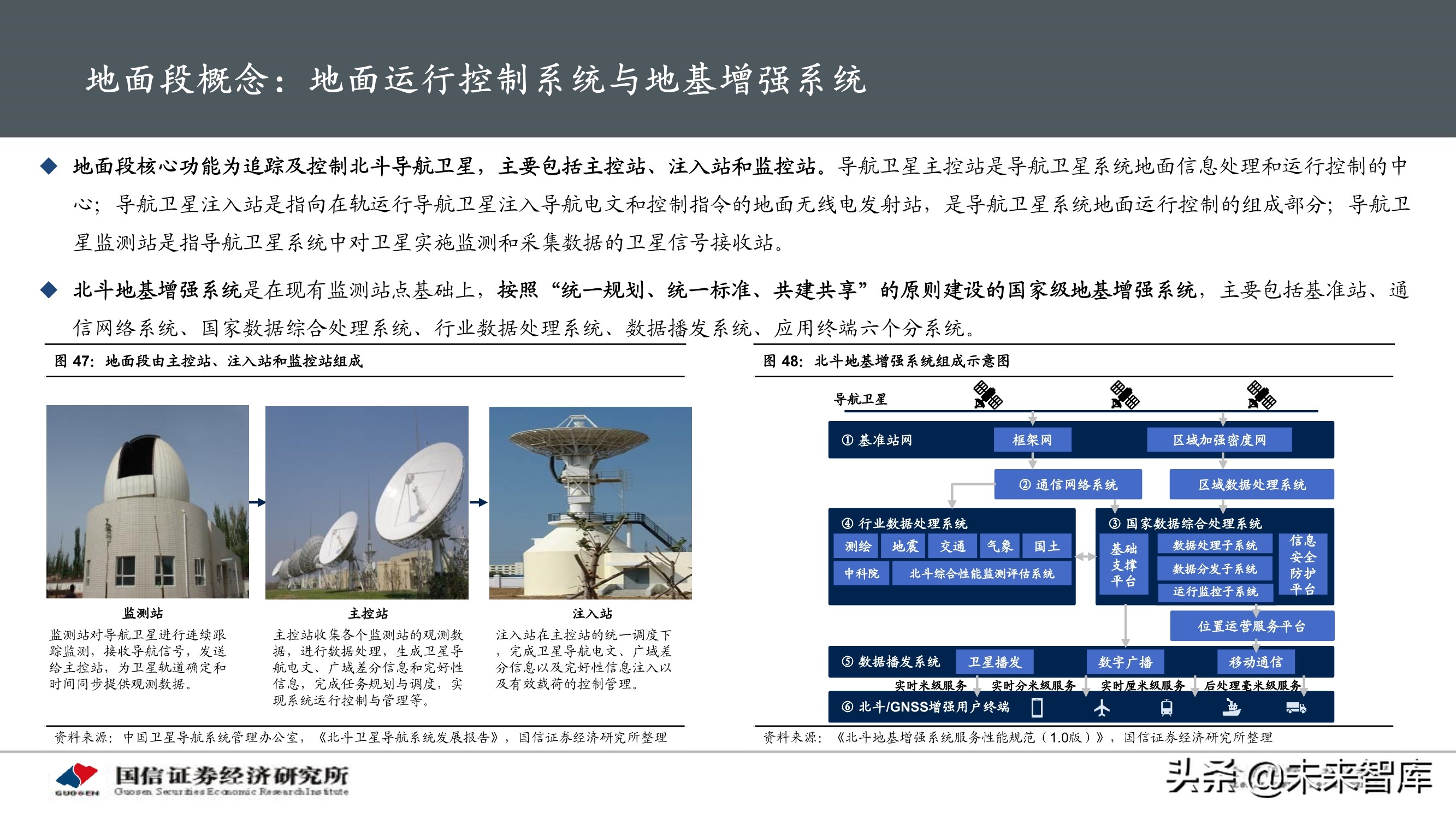北斗导航产业专题研究报告：应用加速落地，产业迎重要发展机遇