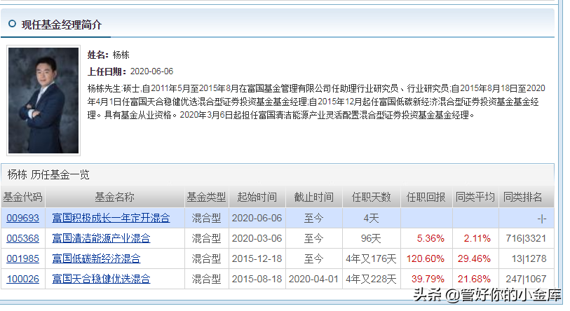 科创板上市疯长，新三板精选层开盘会不会大涨