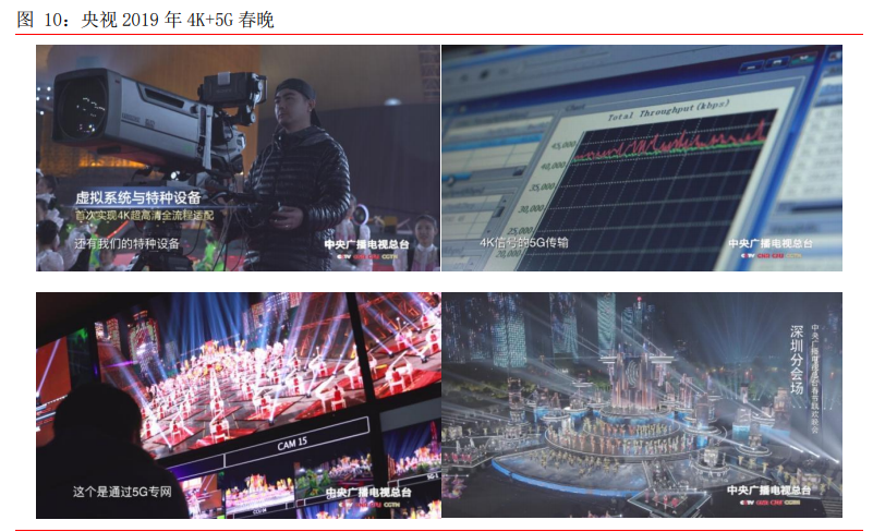 超高清视频产业深度报告：把握关键领域稀缺龙头