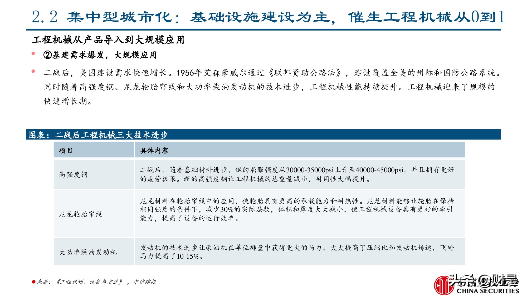 工程机械行业专题报告：美国工程机械的复盘与启示