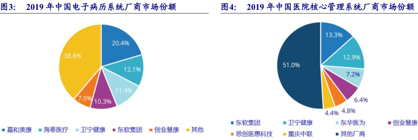 业绩反转的科技细分！四季度盈利暴增一倍，订单旺盛+高预期差