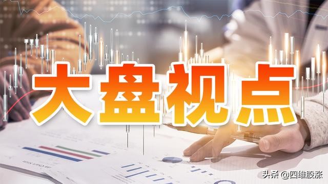 市场逼空何时结束？紧盯这两大指标