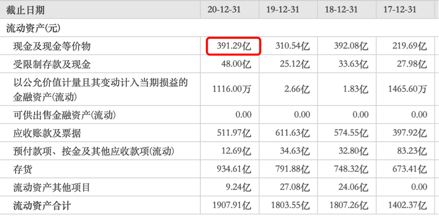 收购红星地产70%股权的远洋集团，真捡到宝了吗？