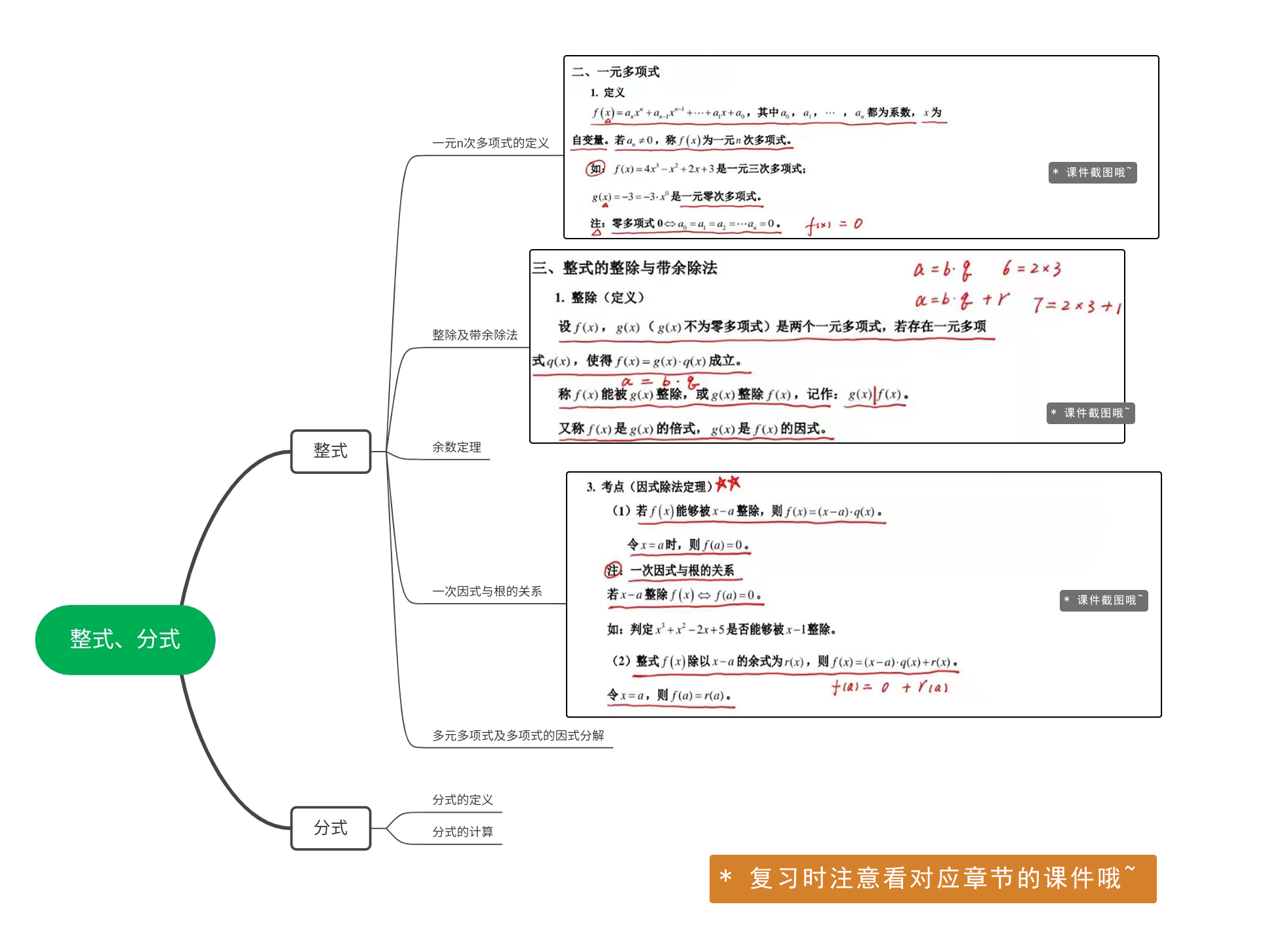 199管理类联考数学该怎么学？你要懂得建立思维框架