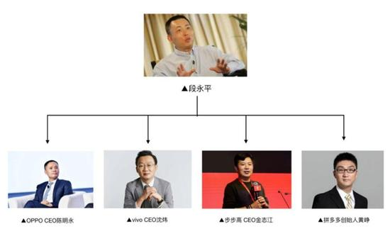 华为尝试内部创业，却被“叛徒”钻了空子！任正非无奈付出17亿