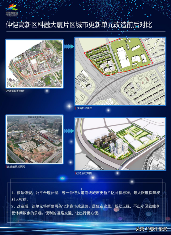 近36亿！回迁面积超40万㎡！惠州城市更新迎来大爆发
