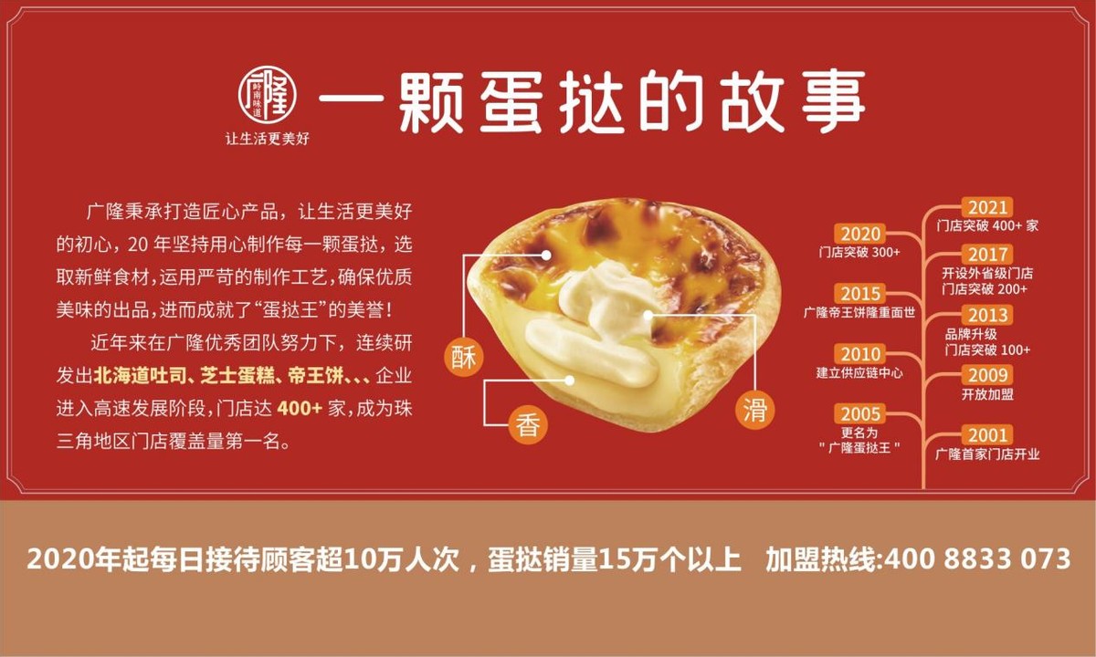 心聚力、新征程！华董汇东莞资源扬帆再出发