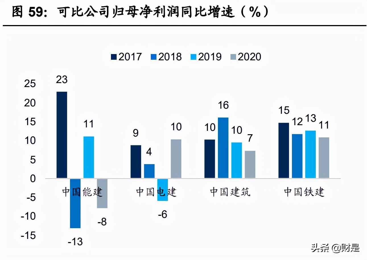 中国能建专题报告：领跑双碳战略，锻造能源产业新格局