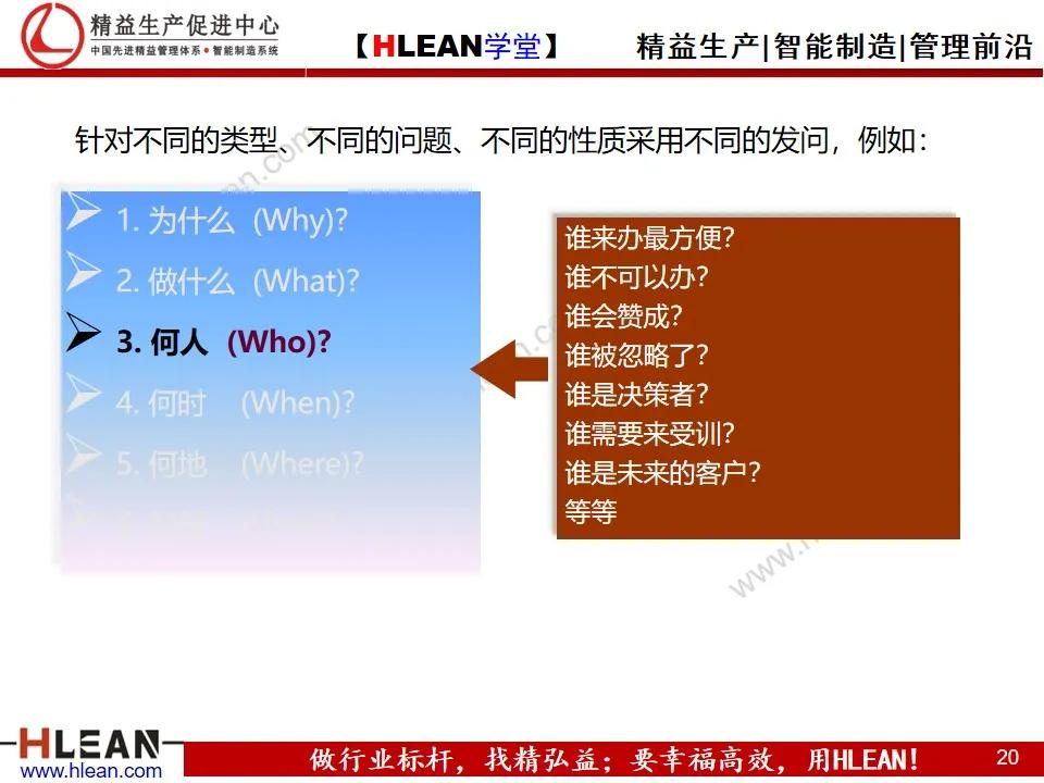 「精益学堂」管理工具介绍（上篇）