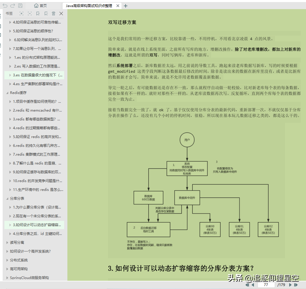 真真香！耗時大半個月收整全套「Java架構進階pdf」沒白費