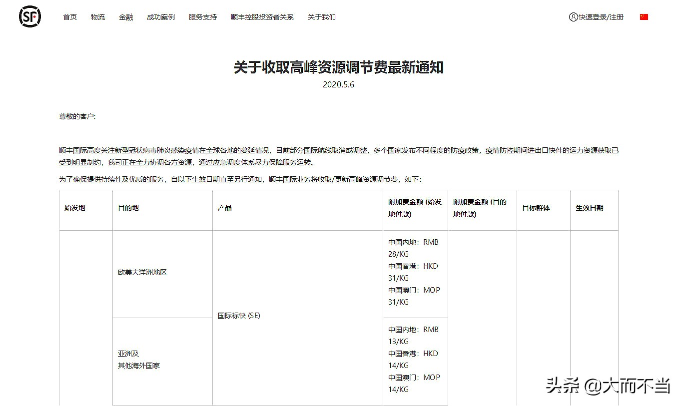 4大快递同时宣布涨价，理由牵强网友不满：干啥啥不行涨价第一名