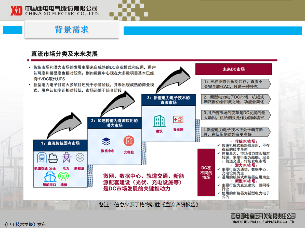 西開有限 主任工程師 陳凱：柔性直流配電現(xiàn)狀及其關鍵技術(shù)