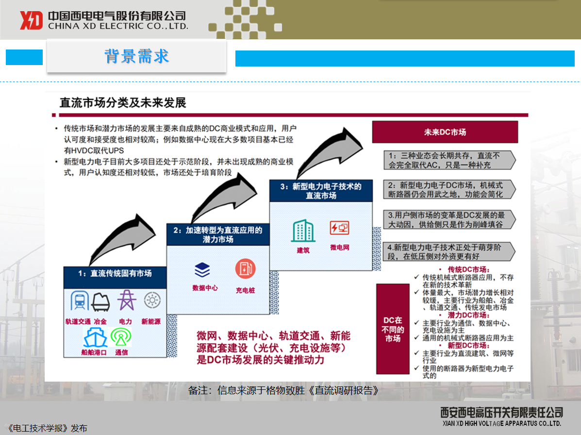 西開有限 主任工程師 陳凱：柔性直流配電現(xiàn)狀及其關(guān)鍵技術(shù)