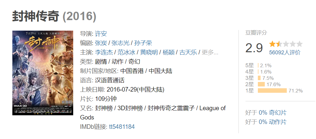 投资30亿，云集实力派演员，中外一线制作，封神