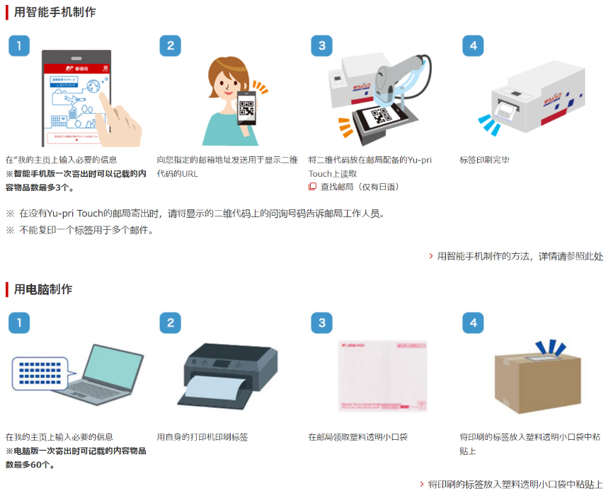日本留学：出愿季必看！邮便到底怎么寄？