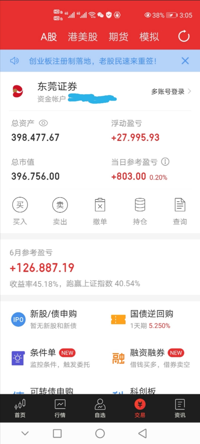 借钱炒股第30天，月目标30%