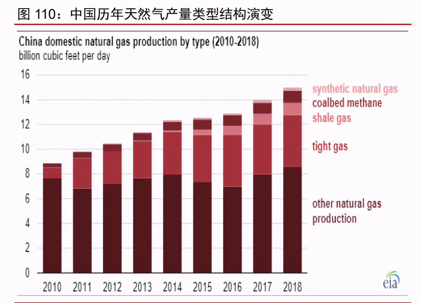 制造產業2021年投資策略：從制造到智造，從中國到全球