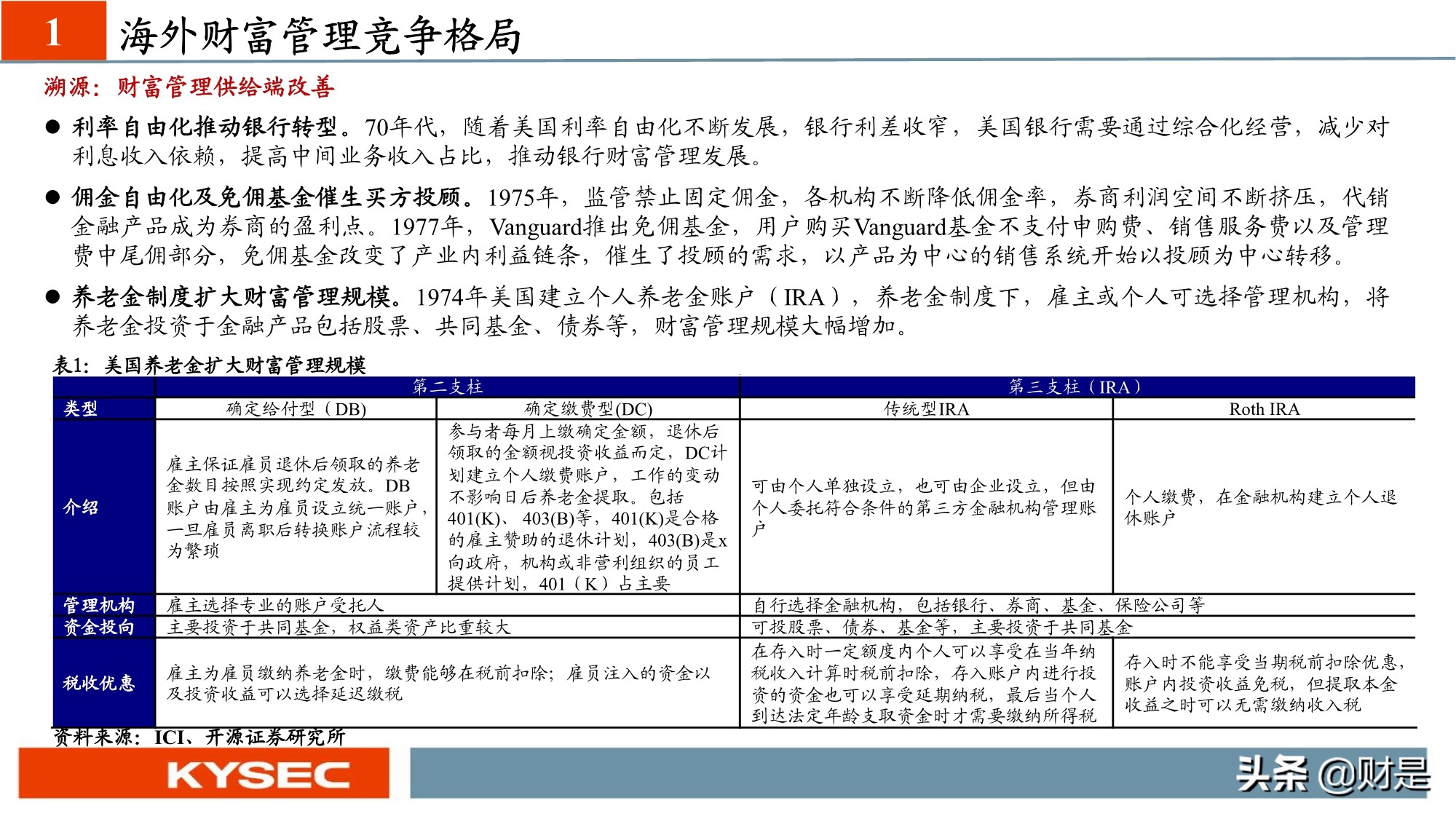 非银金融行业专题研究：从海外视角看我国财富管理发展路径
