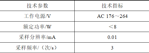 發(fā)電機(jī)出口電壓互感器匝間短路分析及在線監(jiān)測(cè)裝置的設(shè)計(jì)