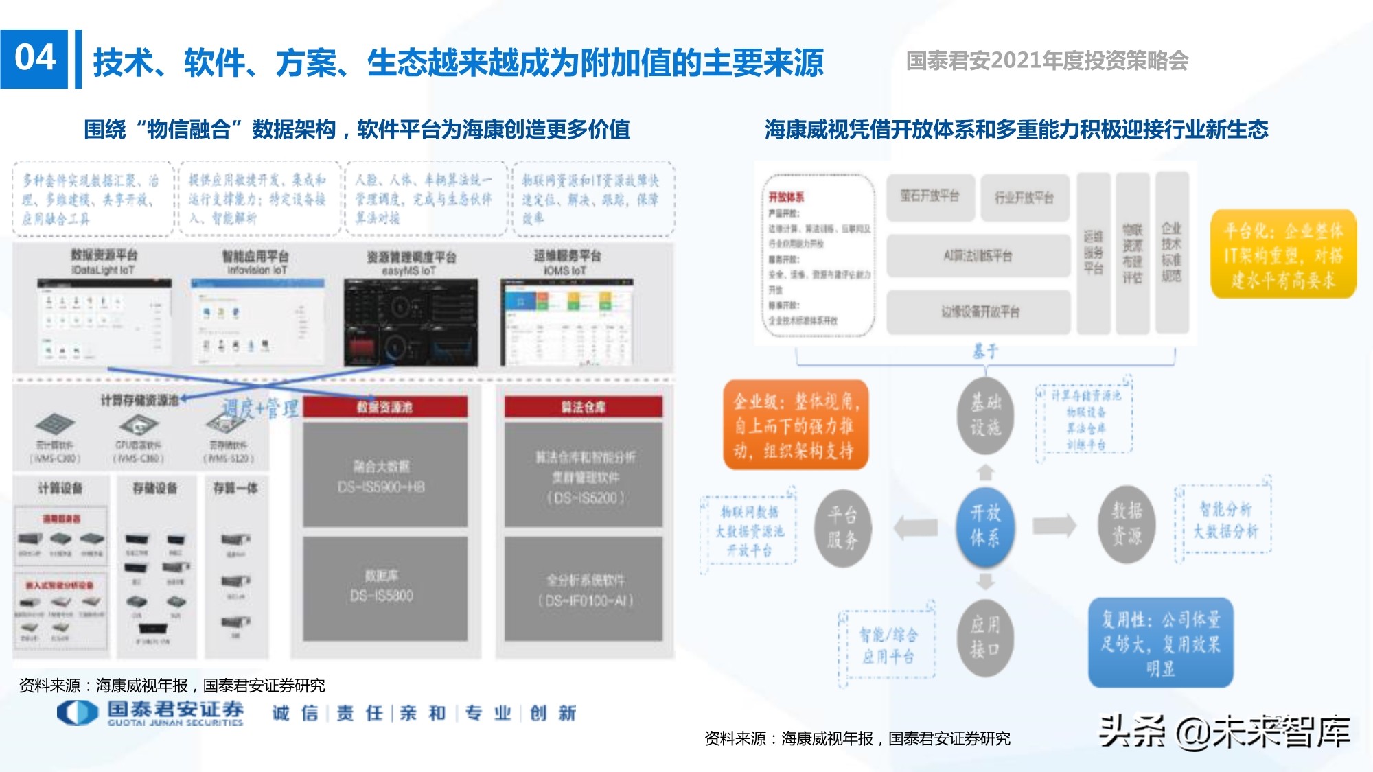 电子行业133页深度报告：5G+AI，芯片国产化