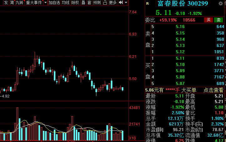 5G产业链12大板块细分方向的相关概念股动态梳理，欢迎收藏