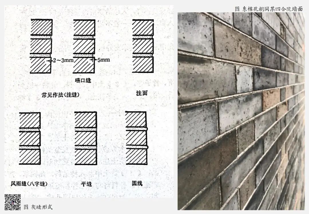 AZ活动 | 杨子玉专场分享会《浅谈北京四合院建筑》