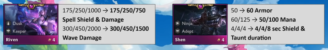 云顶之弈10.20来了，看看你的本命加强了没。