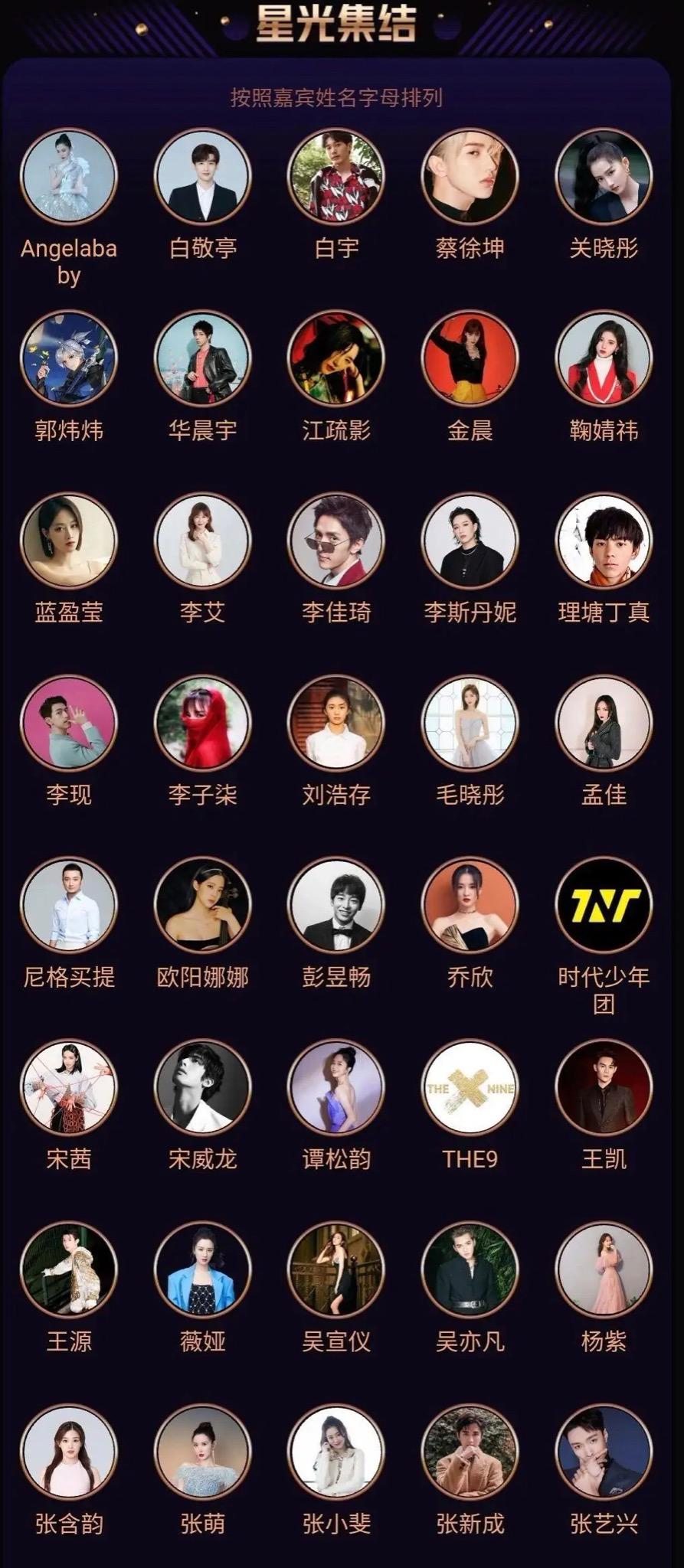 微博之夜没请到肖战，却凭借票数登顶人气王，他凭什么逆风翻盘