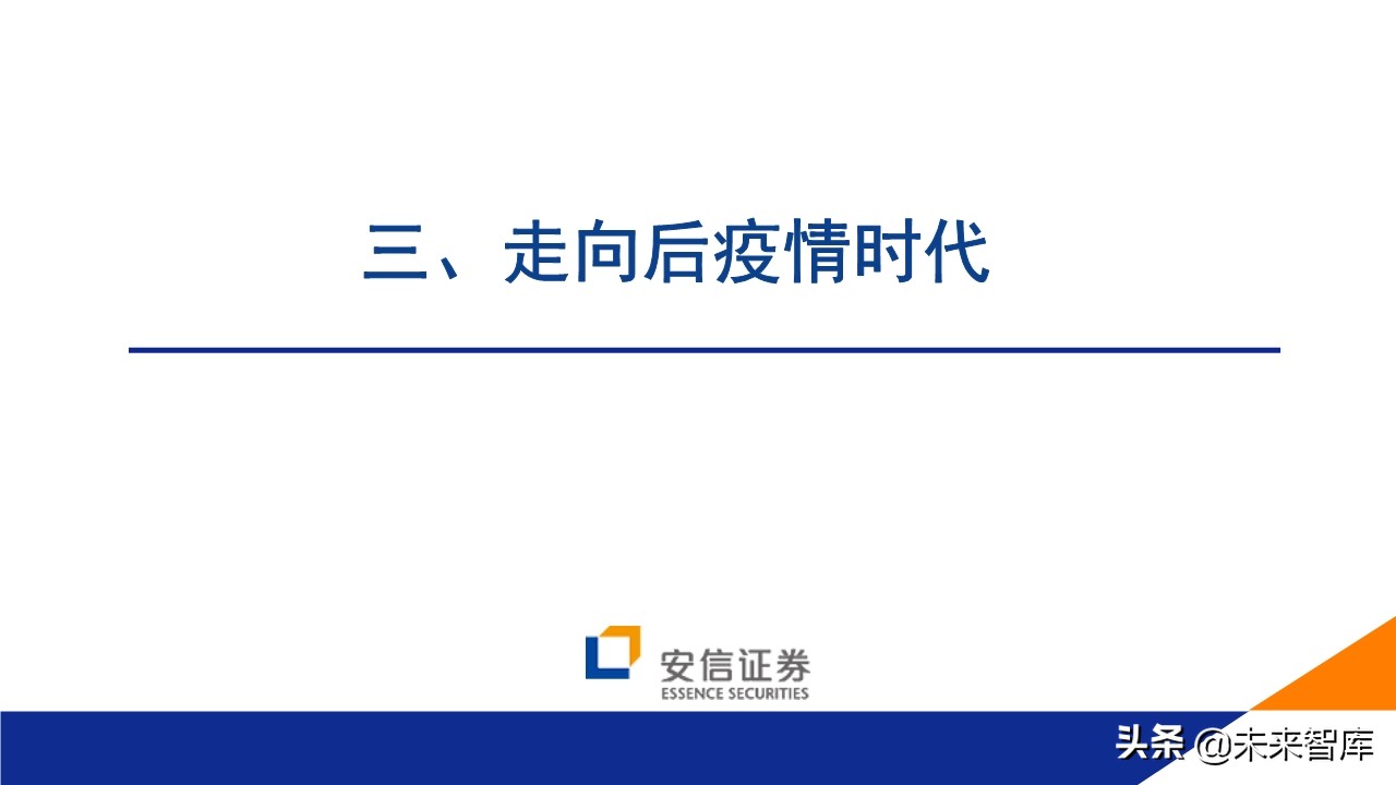 A股前瞻分析：复苏牛，再攀高峰