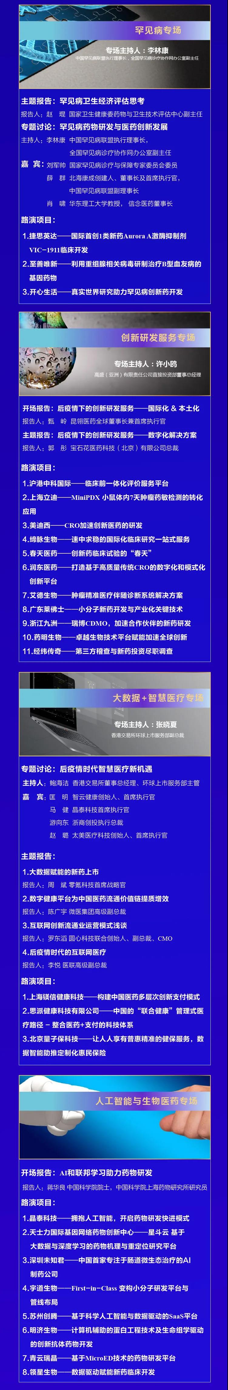 第五届中国医药创新与投资大会开幕式日程｜大咖云集，华章再谱