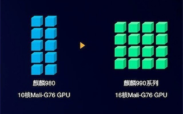 荣耀30 Pro+全面评测，这回荣耀在设计和影像上再次称王