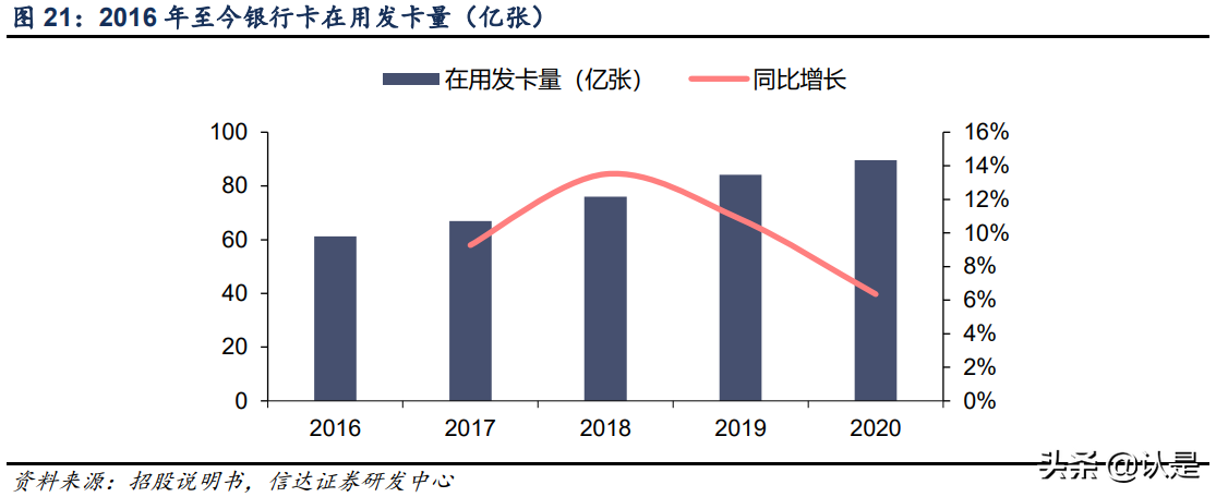 复旦微电深度研究报告：FPGA星辰大海，复旦微中流砥柱