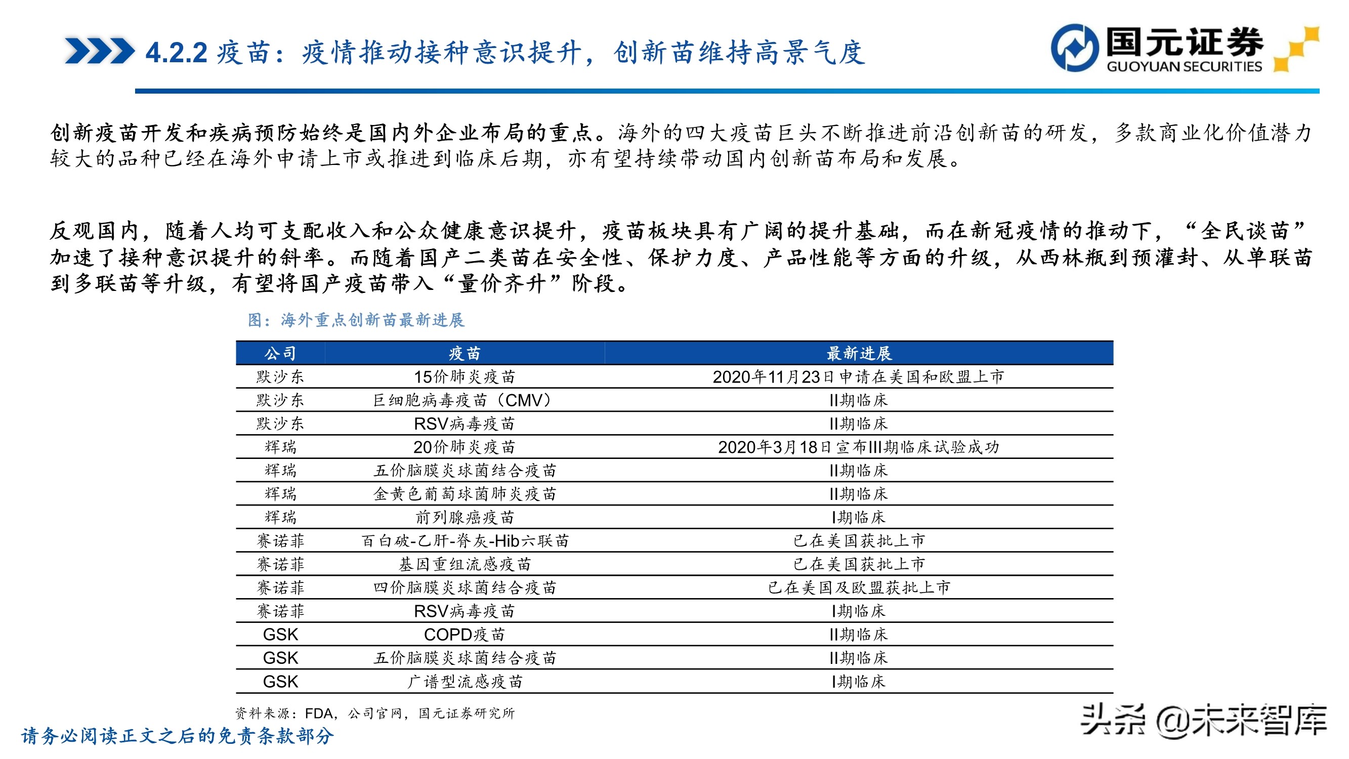 医药行业深度报告：聚焦黄金赛道，寻找疫后高光