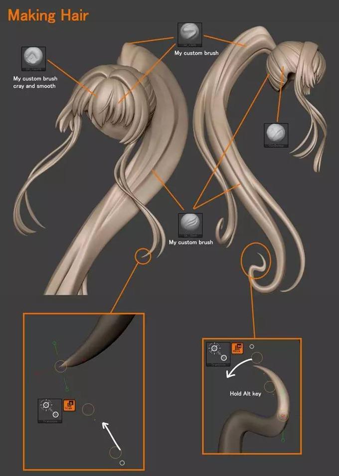 教学｜ZBrush不同种类头发的雕刻教程，做建模界的弄潮儿