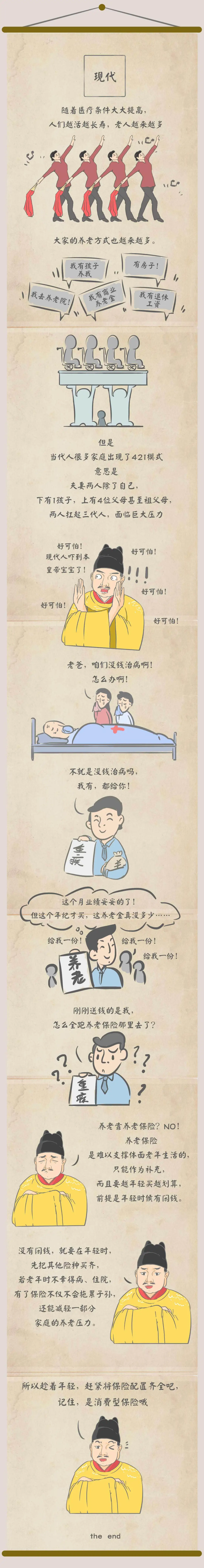 穿越到古代去养老？