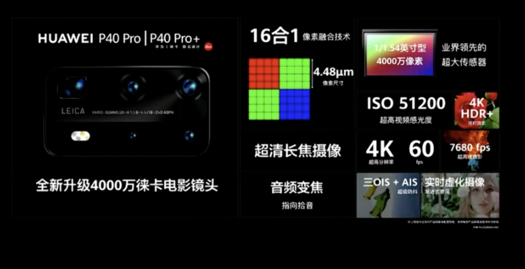 华为 P40 系列发布，顶配 8888 元，还有售价破万的「智慧屏」