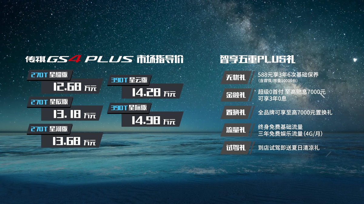 12.68萬元起 傳祺GS4 PLUS超值上市